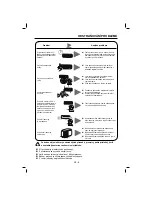 Preview for 23 page of Sencor SAC 0900 User Manual