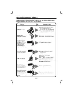 Preview for 36 page of Sencor SAC 0900 User Manual