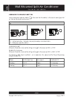 Preview for 8 page of Sencor SAC 0910C User Manual