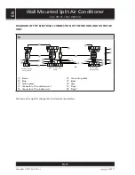 Предварительный просмотр 18 страницы Sencor SAC 0910C User Manual