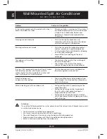 Preview for 18 page of Sencor SAC 0911CH User Manual