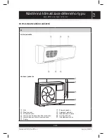 Preview for 29 page of Sencor SAC 0911CH User Manual