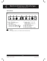 Preview for 30 page of Sencor SAC 0911CH User Manual