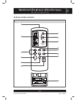 Preview for 31 page of Sencor SAC 0911CH User Manual