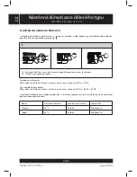 Preview for 38 page of Sencor SAC 0911CH User Manual