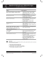 Preview for 42 page of Sencor SAC 0911CH User Manual