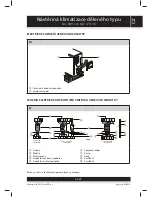 Preview for 47 page of Sencor SAC 0911CH User Manual