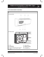 Preview for 53 page of Sencor SAC 0911CH User Manual