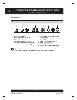 Preview for 54 page of Sencor SAC 0911CH User Manual