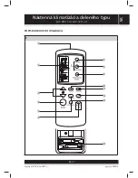 Preview for 55 page of Sencor SAC 0911CH User Manual