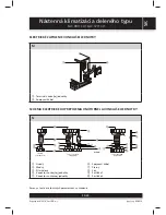 Preview for 71 page of Sencor SAC 0911CH User Manual