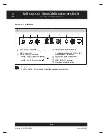 Preview for 78 page of Sencor SAC 0911CH User Manual