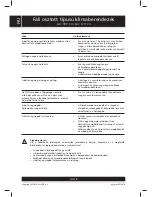 Preview for 90 page of Sencor SAC 0911CH User Manual