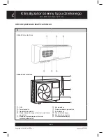 Preview for 102 page of Sencor SAC 0911CH User Manual