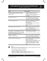 Preview for 115 page of Sencor SAC 0911CH User Manual