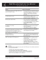 Preview for 18 page of Sencor SAC 1811CH User Manual