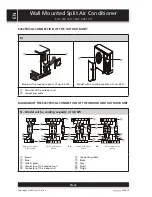 Preview for 26 page of Sencor SAC 1811CH User Manual