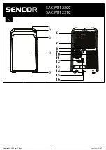 Предварительный просмотр 5 страницы Sencor SAC MT1230C Original Manual