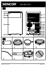 Предварительный просмотр 7 страницы Sencor SAC MT1411C Original Manual