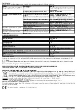 Preview for 13 page of Sencor SAC MT1411C Original Manual