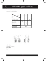 Preview for 4 page of Sencor sbm 141 Instruction Manual