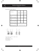 Preview for 36 page of Sencor sbm 141 Instruction Manual