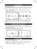 Preview for 87 page of Sencor SBM 440 User Manual