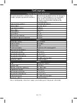 Preview for 103 page of Sencor SBM 440 User Manual