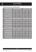 Preview for 12 page of Sencor SBR 1031WH User Manual