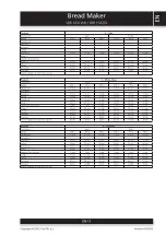 Preview for 13 page of Sencor SBR 1031WH User Manual