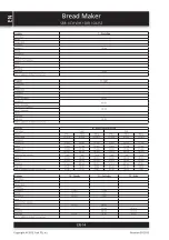 Preview for 14 page of Sencor SBR 1031WH User Manual