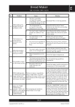 Preview for 27 page of Sencor SBR 1031WH User Manual