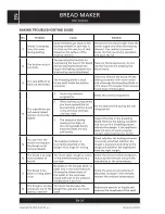 Preview for 24 page of Sencor SBR 300WH User Manual