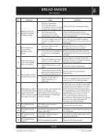 Preview for 25 page of Sencor SBR 300WH User Manual