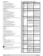 Preview for 9 page of Sencor SBR 760WH User Manual