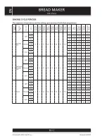 Preview for 12 page of Sencor SBR 95055 User Manual