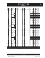 Предварительный просмотр 13 страницы Sencor SBR 95055 User Manual