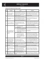 Preview for 24 page of Sencor SBR 95055 User Manual