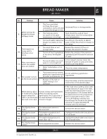 Preview for 25 page of Sencor SBR 95055 User Manual