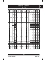 Preview for 13 page of Sencor SBR 950SS User Manual