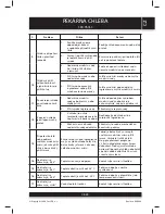 Preview for 51 page of Sencor SBR 950SS User Manual