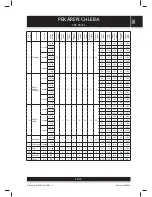 Preview for 65 page of Sencor SBR 950SS User Manual