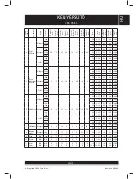 Preview for 91 page of Sencor SBR 950SS User Manual