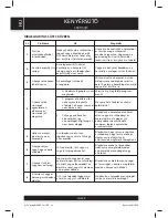 Preview for 102 page of Sencor SBR 950SS User Manual