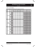 Preview for 117 page of Sencor SBR 950SS User Manual