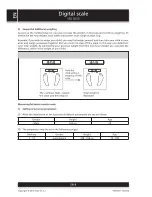 Предварительный просмотр 8 страницы Sencor SBS 5000 User Manual