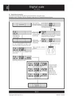 Предварительный просмотр 10 страницы Sencor SBS 5000 User Manual