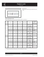 Предварительный просмотр 12 страницы Sencor SBS 5000 User Manual