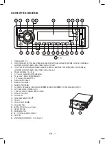 Предварительный просмотр 3 страницы Sencor SCD-5045MR Manual