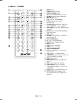 Предварительный просмотр 17 страницы Sencor SCD 9405DR Manual